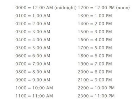 8am est to philippine time